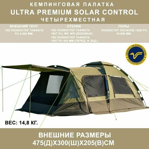 Кемпинговая палатка-автомат World of Maverick Ultra Premium Solar Control
